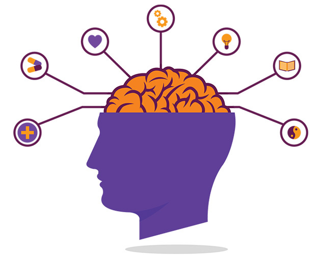 Comprehensive psychiatric care